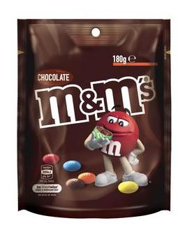 Chocolates