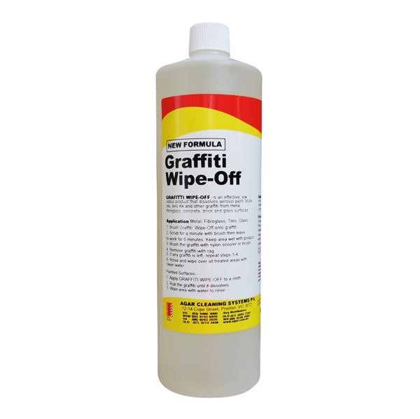 Graffiti Removers