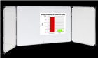 VisionChart Whiteboard Cabinet Lockable 1200x900mmWhite