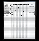 VisionChart Whiteboard Magnetic Planner 30 Name Staff Status