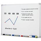 Quartet Penrite Premium Magnetic Whiteboard 1200x1200mm