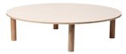 Visionchart Classroom Collaborative Table
