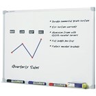 Whiteboards