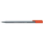 Fineliners