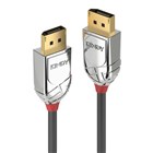 AV Accessories