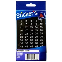 featured product