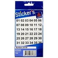 featured product
