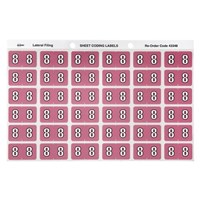 Coding Labels