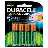 featured product