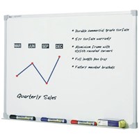 Whiteboards
