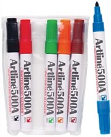 featured product