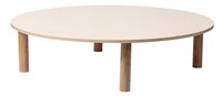 Classroom Tables