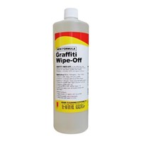 Graffiti Removers