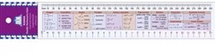 OLM Mathematics Ruler 30cm
