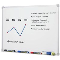Quartet Penrite Premium Magnetic Whiteboard 1200x1200mm